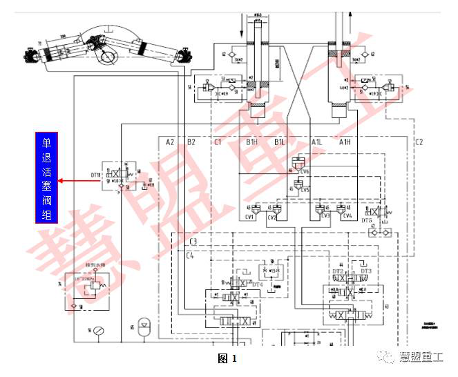 三一混凝土泵車退活塞功能介紹